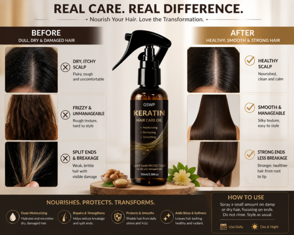 thin hair moisturizer